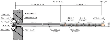 KTBE^SCAJ[H@@ڍא}@NbNg