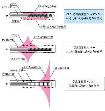 KTBE͍S^CmsAJ[H@