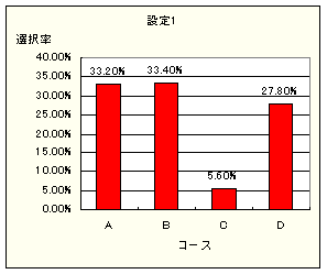 ニューペガサス（パル工業）についての解説