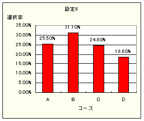 ニューペガサス（パル工業）についての解説